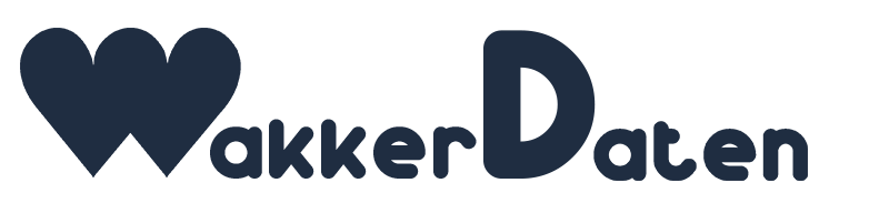 Wakker Daten